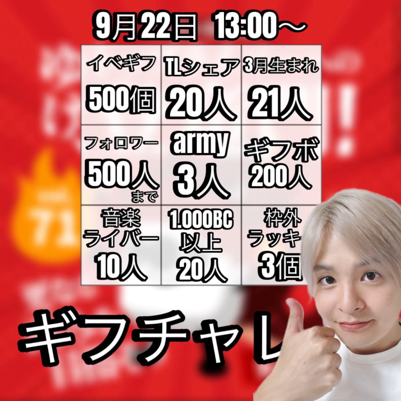 17 Liveリアルタイムランキング | 配信者勢いランキング